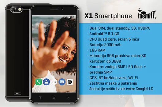 MEANIT X1 1GB / 8GB (3 / 3)