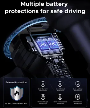 UGREEN 30W AUTO PUNJAČ (5 / 7)