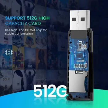 UGREEN ČITAČ KARTICA SD/MICROSD USB 3.0 (8 / 8)