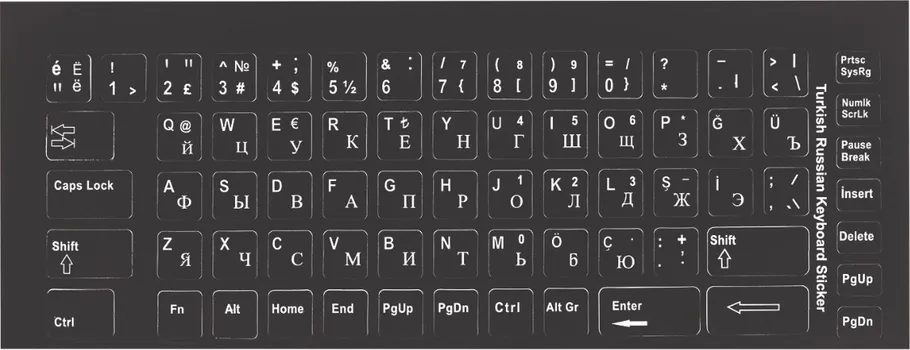 ADDISON RUSKO-TURSKE NALJEPNICE ZA TASTATURU, 300169 (1 / 2)