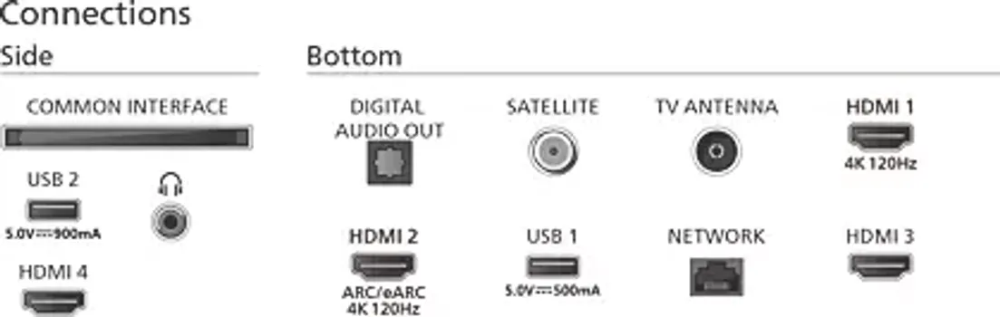PHILIPS 55PML9008/12 [55 / UHD] (5 / 15)