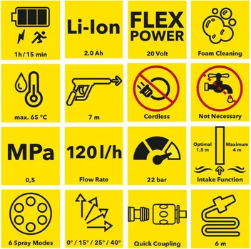 TROTEC AKUMULATORSKI VISOKOTLAČNI ČISTAČ PPWS 10-20V (20 / 25)