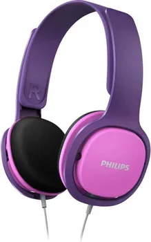 PHILIPS SHK2000 (7 / 23)