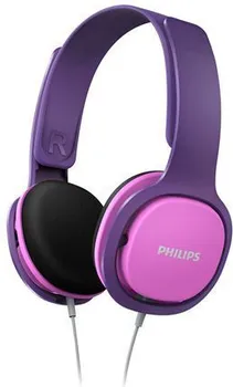 PHILIPS SHK2000 (9 / 23)