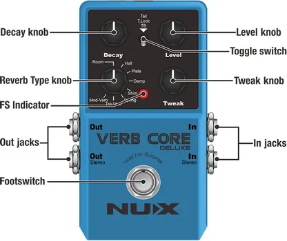 NUX VERB CORE DELUXE REVERB EFEKAT ZA GITARU