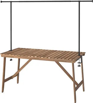 IKEA ASKHOLMEN / HELGEÖ 795.453.38 (1 / 2)