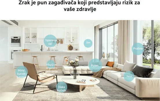 XIAOMI SMART AIR PURIFIER 4 LITE | 25M², 120M3/H (12 / 16)