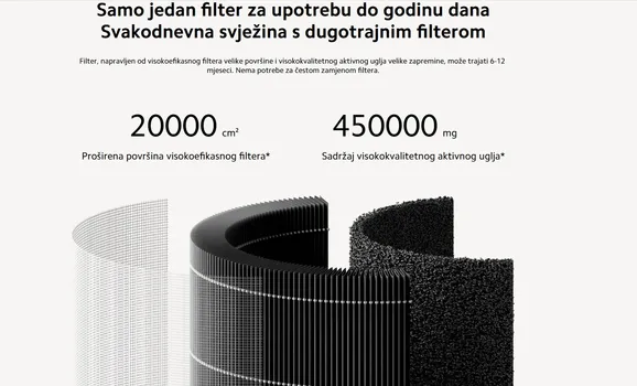 XIAOMI SMART AIR PURIFIER 4 LITE | 25M², 120M3/H (13 / 16)