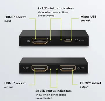 GOOBAY HDMI SPLITTER 1 TO 2 (4K @ 30 HZ)