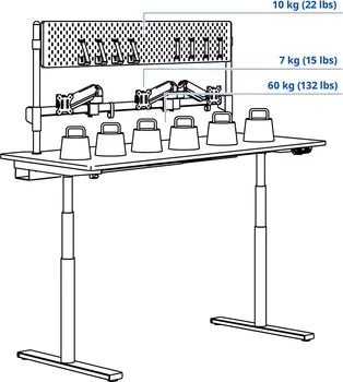 IKEA MÅLOMRÅDE PODESIVI GEJMERSKI STO (4 / 11)