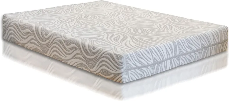 NAMOS WELLNESS MEDIC (1 / 1)