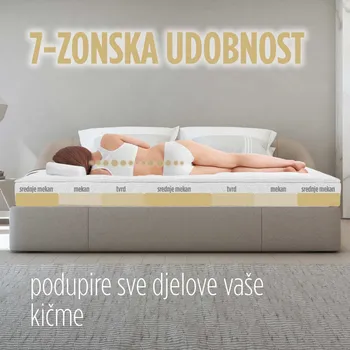 VITAPUR DUŠEK OD PJENE MEMOSILVER 18+2 MEMORY (12 / 20)