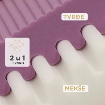 VITAPUR DUŠEK OD PJENE MEMOSILVER 18+2 MEMORY (15 / 20)