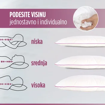 VITAPUR KLASIČNI JASTUK LAVENDER PROVENCE S ESENCIJOM LAVANDE - 50X70 CM (10 / 16)