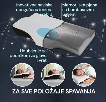 VITAPUR ANATOMSKI JASTUK PROTIV HRKANJA MEMOSILVER IONITY - 57X34 CM (4 / 14)