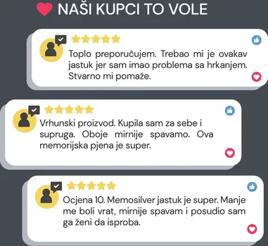 VITAPUR ANATOMSKI JASTUK PROTIV HRKANJA MEMOSILVER IONITY - 57X34 CM (5 / 14)