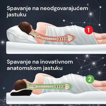 VITAPUR ANATOMSKI JASTUK PROTIV HRKANJA MEMOSILVER IONITY - 57X34 CM (11 / 14)