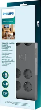 PHILIPS SPN3180A/58 (2 / 2)
