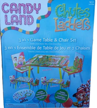 DRVENI SET STO I STOLICE CANDY LAND (2 / 2)