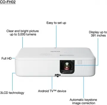 EPSON CO-FH02 SMART FULL HD TV, 3LCD PROJECTOR