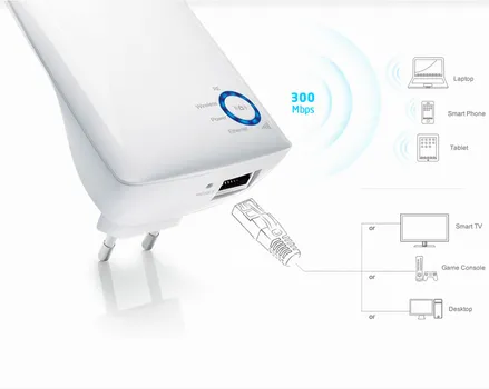 TP-LINK TL-WA850RE RANGE EXTENDER (16 / 18)