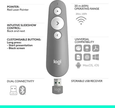LOGITECH R500 WIRELESS PRESENTER (1 / 7)