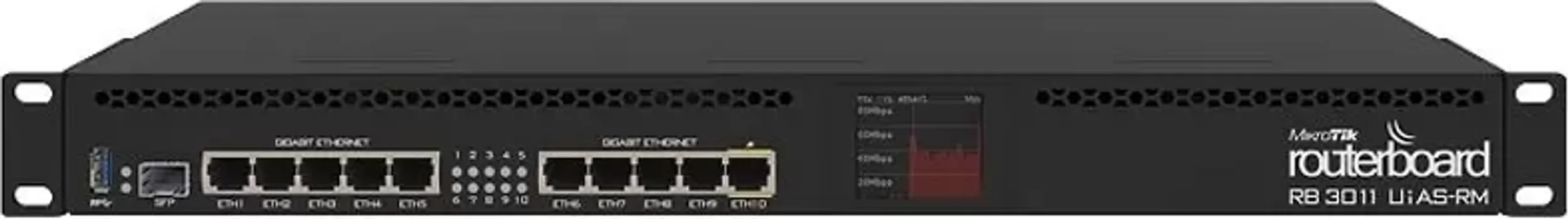 MIKROTIK ROUTERBOARD RB3011UIAS-RM RUTER ROUTERBOARD RB3011UIAS-RM RUTER (2 / 2)