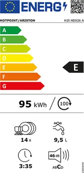 HOTPOINT ARISTON H2I HD526 A (3 / 3)