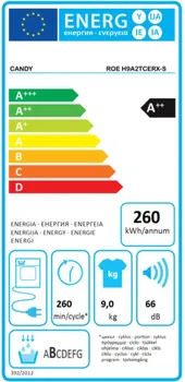 CANDY GARNITURA ZA UGRADNJU I RERNU PCT20CXCH64CCB SREBRNA (5 / 5)