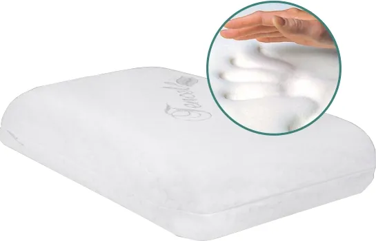 CUNGU JASTUK TENCEL ANATOMIC (1 / 1)