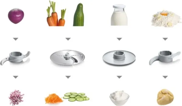 BOSCH MCM3100W MULTIPRAKTIK MULTITALENT 3 [800W] (11 / 11)