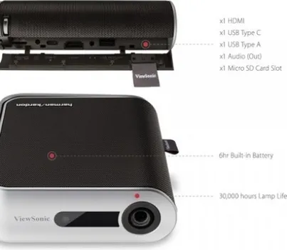 VIEWSONIC M1 PORTABLE PROJECTOR WVGA (854X480)