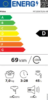 MIDEA MF100W70/W-HR │ 7 KG │ 1200 RPM (5 / 5)