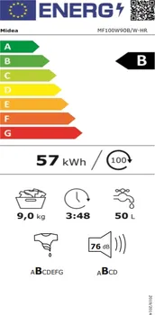 MIDEA MF100W90BA/W-HR │ KAPACITET: 9 KG │ MAKSIMALNA BRZINA CENTRIFUGE: 1400 OBRTAJA/MIN │ TIP MOTORA: BLDC MOTOR │ NIVO BUKE PRI CENTRIFUGIRANJU: 76 DB/B │ BROJ PROGRAMA: 15 │ DIMENZIJE: Š: 59,5 CM × D: 55,3 CM × V: 85 CM (7 / 7)