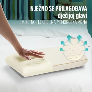 VITAPUR DJEČJI JASTUK MEMODREAM JUNIOR – 30 X 50 X 5 CM (5 / 8)