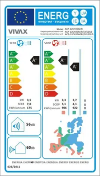VIVAX COOL, KLIMA UREĐAJI, ACP-12CH35AERI/I+ SREBRNA (21 / 22)