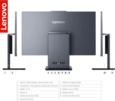 LENOVO THINK 12SA0011YA (2 / 3)