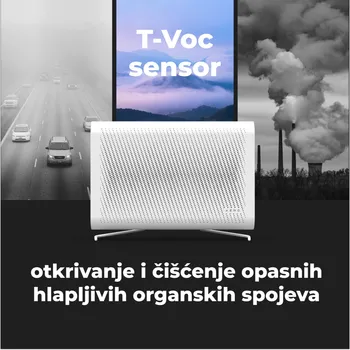 AENO AP2S | AIR PURIFIER | WI-FI, UV LAMP, IONIZATION, TVOC SENSOR, 420 M³/H, 50 M2, CARBON FILTER + HEPA H13, WALL MOUNTING (22 / 35)