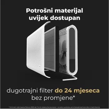 AENO AP2S | AIR PURIFIER | WI-FI, UV LAMP, IONIZATION, TVOC SENSOR, 420 M³/H, 50 M2, CARBON FILTER + HEPA H13, WALL MOUNTING (28 / 35)