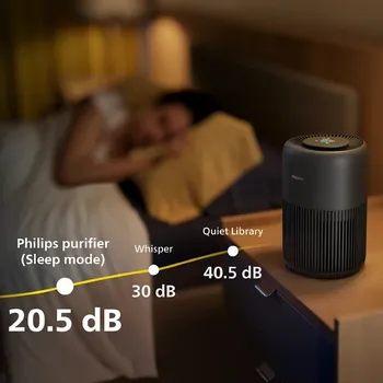 PHILIPS DIGITAL AC0951/13 (7 / 16)