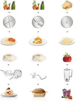 BOSCH MULTIPRAKTIK MUM58K20 (7 / 8)