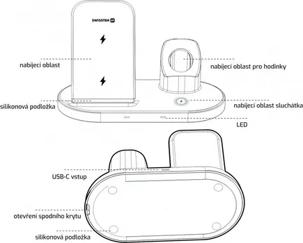 APPLE SWISSTEN WIRELESS CHARGER 3IN1 (22055609) │ SNAGA PUNJENJA: 5 W / 7.5 W / 10 W / 15 W │ IZLAZ ZA SLUŠALICE: 5 W │ USB IZLAZ (IWATCH): 5 V, 1 A │ DIMENZIJE: 188 X 113 X 96.3 MM │ TEŽINA: 320 G │ MATERIJAL: PC + ABS │ KOMPATIBILNOST: IPHONE, WATCH, GALAXY WATCH, AIRPODS, GALAXY BUDS (5 / 7)