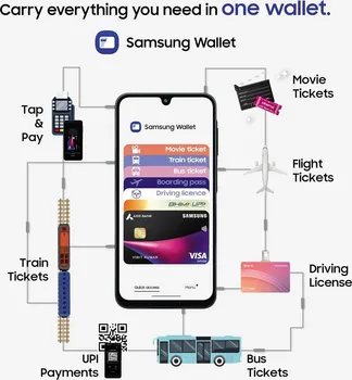 SAMSUNG GALAXY A16 5G 4GB / 128GB | SM-A166B/DS (26 / 77)