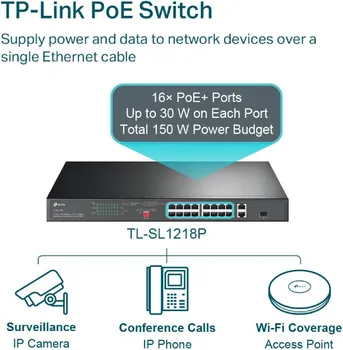 TP-LINK TL-SL1218P 16-PORT 10/100 MBPS + 2-PORT GIGABIT RACKMOUNT SWITCH WITH 16-PORT POE+, 150 W (4 / 4)
