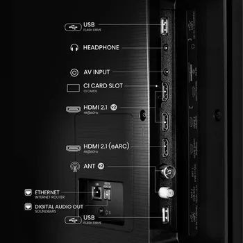 HISENSE 65A6N [65 / UHD / SMART] (31 / 46)