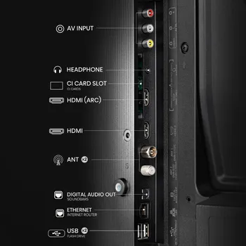 HISENSE 40A4N [40 / FHD / SMART] (20 / 32)