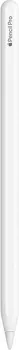 APPLE PENCIL PRO (2 / 7)