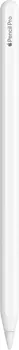 APPLE PENCIL PRO (6 / 7)