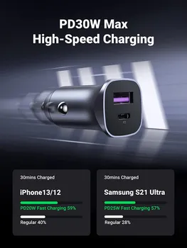 UGREEN AUTO PUNJAČ USB+USB-C QC 3.0 30W (8 / 10)