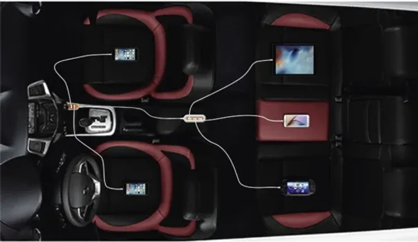 HAMA 2+3 USB POWER AUTO PUNJAČ 10A, 2M (7 / 12)